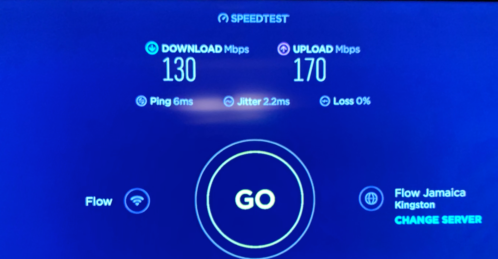 Ethernet Speedtest Result