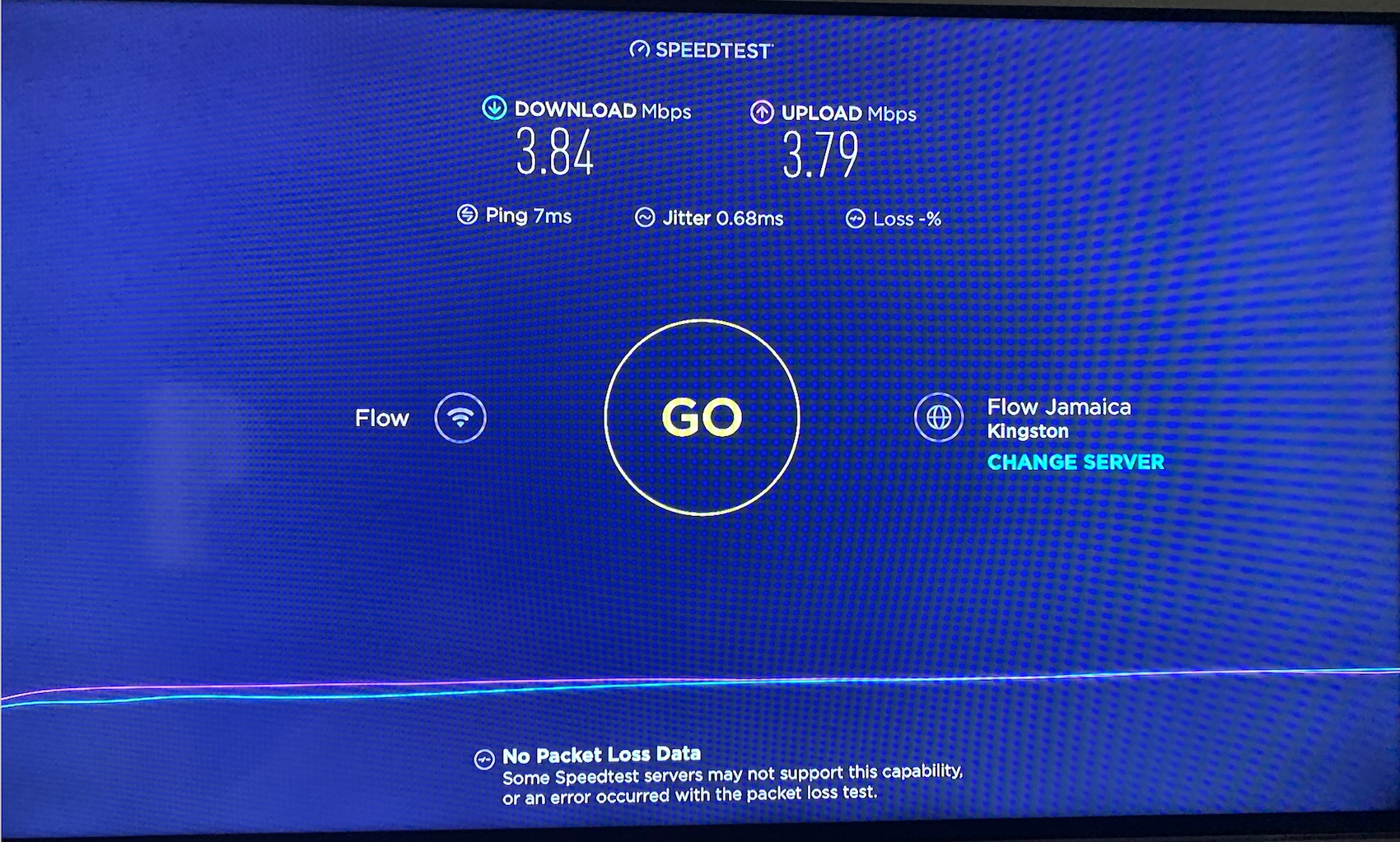 WiFi Speedtest Result