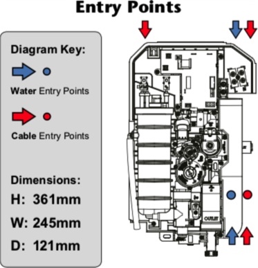 Triton T150+ Thermostatic - Services